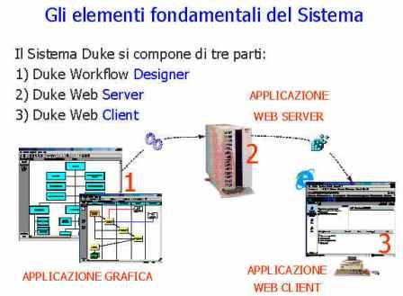 slide 02