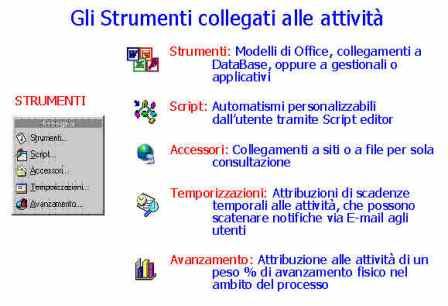 slide 03